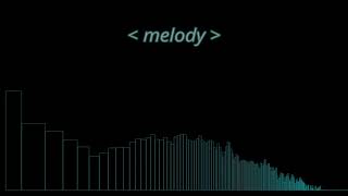 Download Lagu Sabda Alam  (Karaoke) MP3