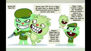 Sy Recopilación De Dibujos Happy Tree Friends Fandub Español Lean Descripción