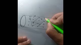 Conventional Current