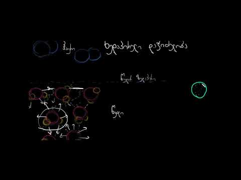 ზედაპირული დაჭიმულობა