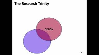 INTRODUCTION TO HEALTH RESEARCH   slides 1 5