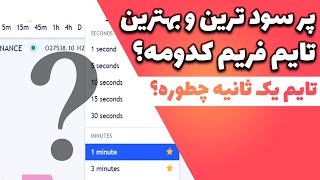 بهترین تایم فریم برای فیوچز کدومه؟