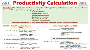 Productivity Calculation: Numerical Example - 1