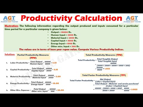उत्पादकता गणना: संख्यात्मक उदाहरण - 1