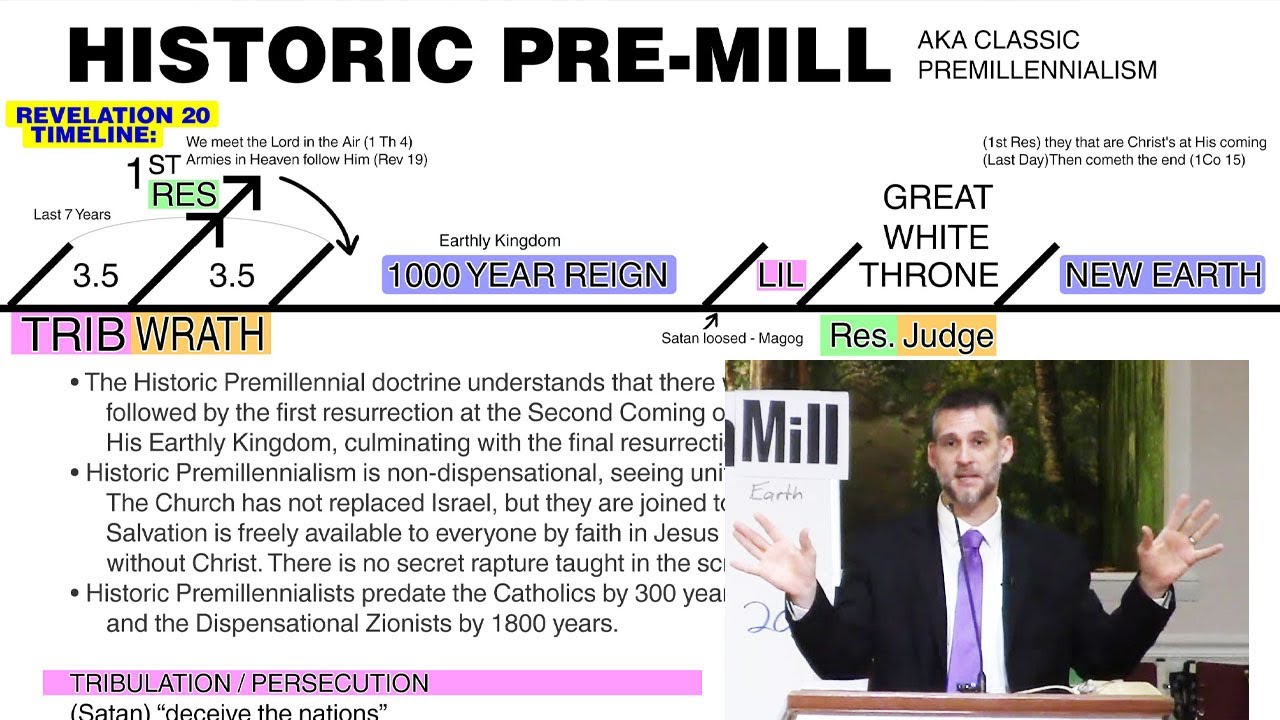 Historic Premillennialism vs Dispensational PreMil YouTube