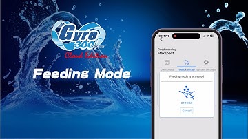 Maxspect Gyre 300 Cloud Edition - Feeding Mode