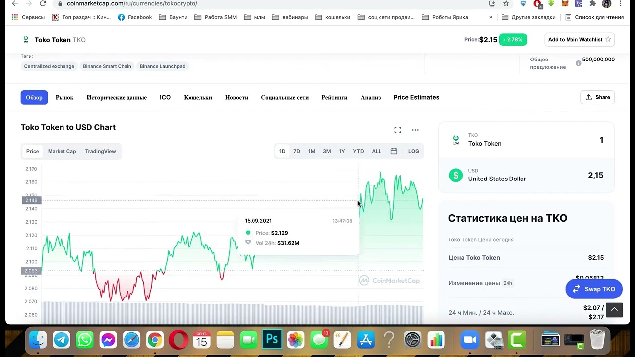 Какие монеты стоит купить CryptoRobotics ТОП инструмент или очередной SCAM робот