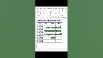 Job interview question day month year in Excel use ctrl+1 ||  #excel #shorts #excelshortcuts