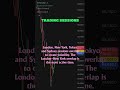 Forex never sleeps, but it has sessions! #forex #trending #crypto