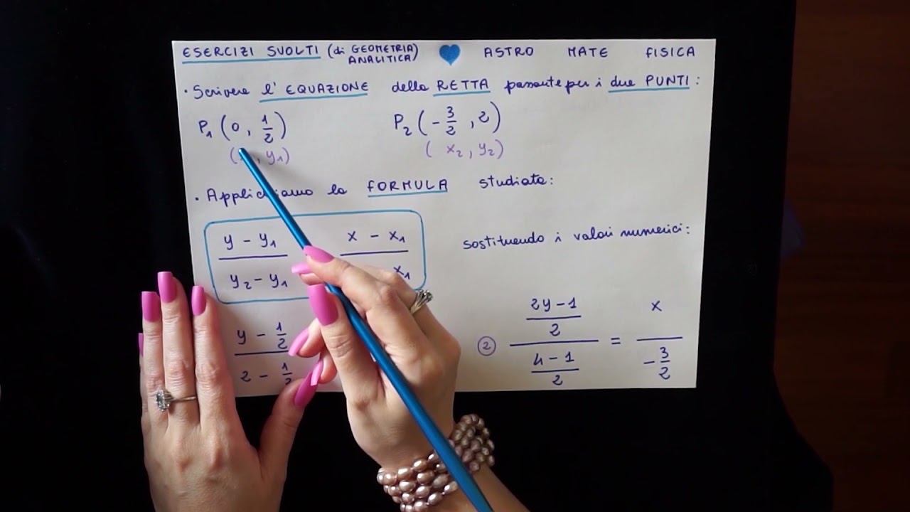 Geometria Analitica Esercizi Svolti Scuole Superiori
