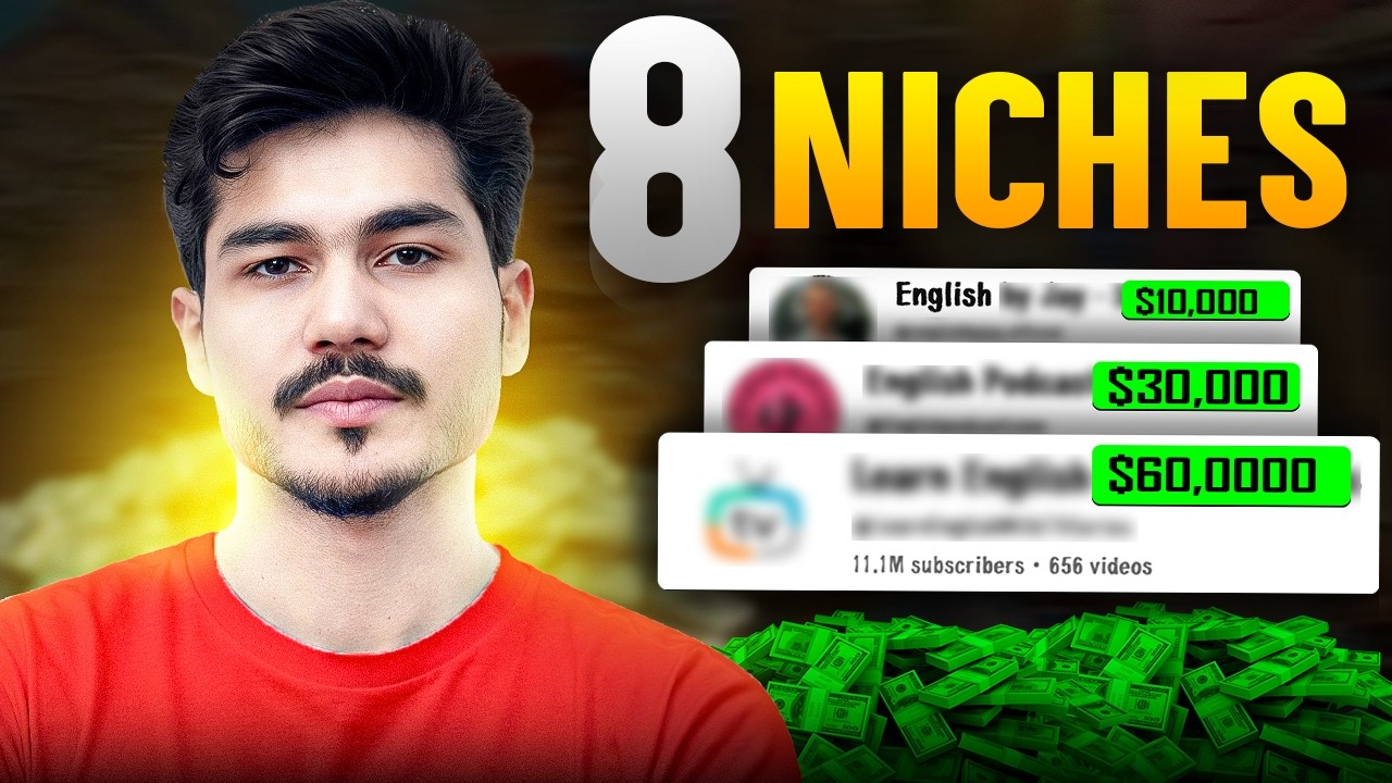 8 Faceless YouTube Niches That Will Explode in 2026 (High CPM Secrets ...