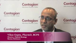 National Prevalence Of Multi - Drug - Resistant Organisms