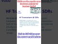 Which are the popular open hardware projects for Amateur Radio?