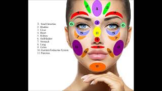Zakaos XF  5 Tone + V2k SD  Meter BlockPositive Cell Body Sound Healer HoAoP00O0o0o00AoHOoOP