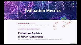 Day 6 : Evaluation Metrics