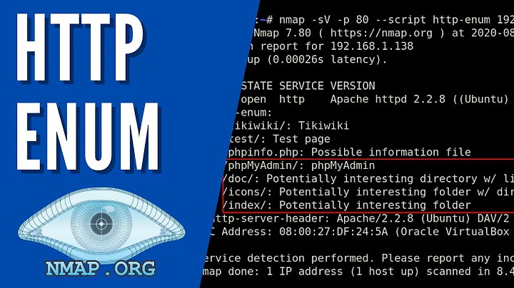 Nmap - HTTP Enumeration - Finding Hidden Files And Directories