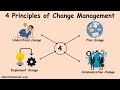 4 Principles of Change Management #changemanagement