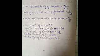 chemistry -- solid state formula sheet #12th boards ❤️🫰🏻show some love for more such notes