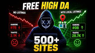 500+ Free Business Listing Sites That Still Work in 2026 | High DA Business Listing List News
