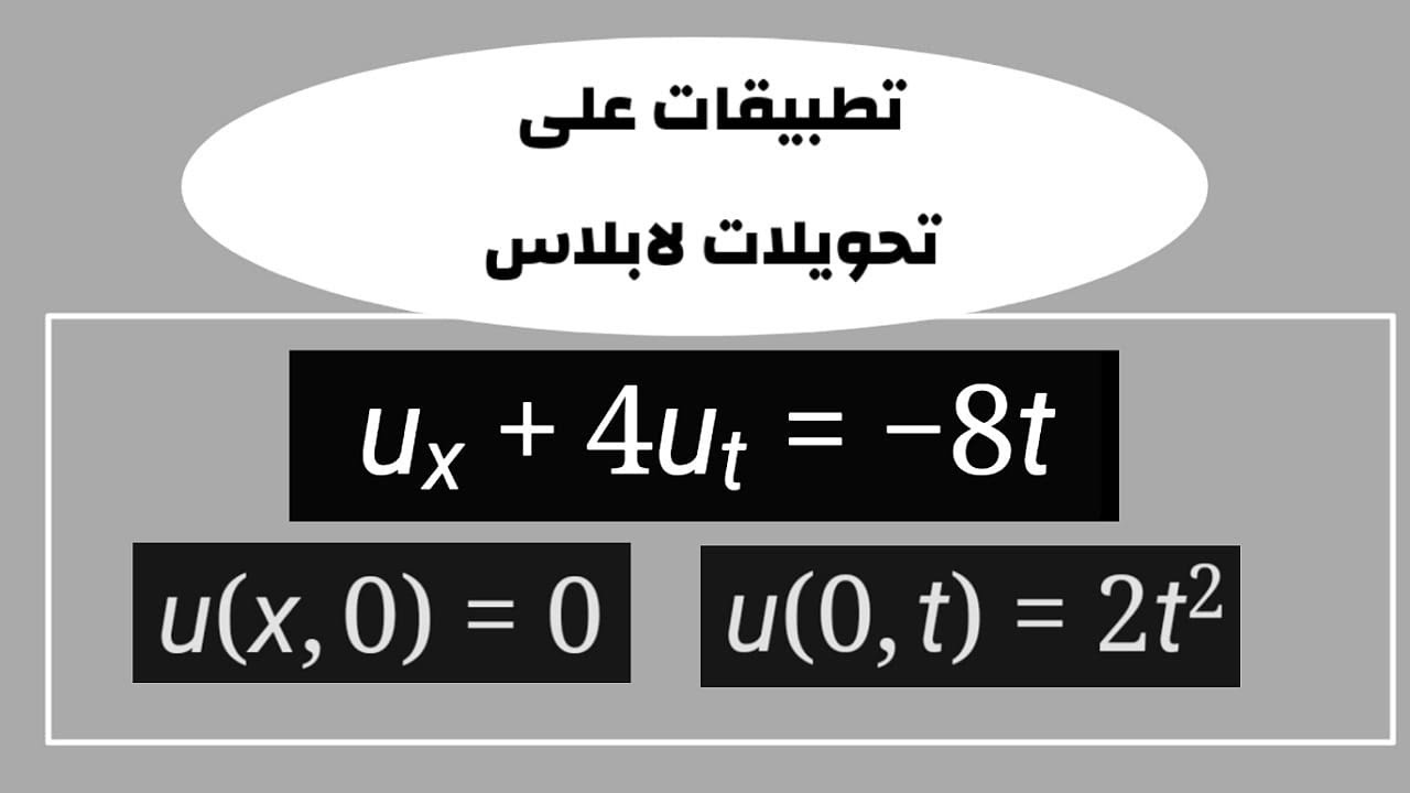 المعادلات التفاضلية الجزئية/تحويلات لابلاس/حل المعادلات التفاضلية الخطية ذات المعاملات الثابتة