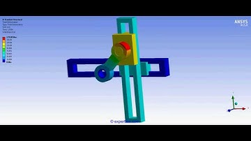 ANSYS WB FINITE ELEMENT ANALYSIS - Crank and slider mechanism