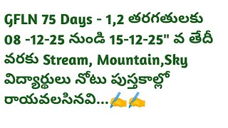 GFLN 75 Days 1,2 classes student's Notes ✍️✍️ GFLN 75 Days 1,2 classes student's Notes ✍️✍️