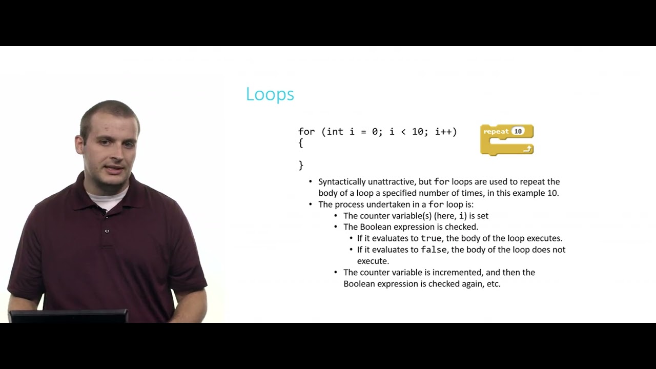 Loops | C language | Shorts of Lecture 1 | @Harvard University ...