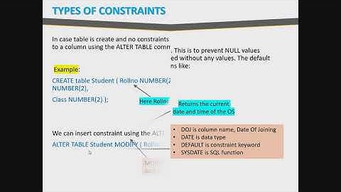SQL Integrity Constraints