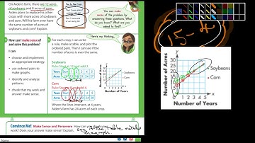 Envision Math Chapter 15 Section 4