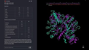ProtGPT2: AI Generated Novel Protein Sequences