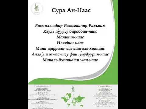 Сура ан нас транскрипция. Сура АН нас. Аннас Сура. АН нас текст. Сура нос текст.