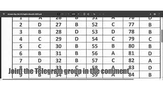 DHBBVC 2025-26 Class 9 Official Answer Key