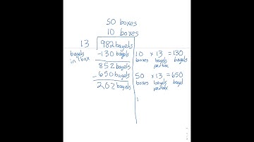 Division: scaffolding algorithm