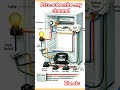 refrigerator control connection #powerconditioner #powersupplyunit#electric