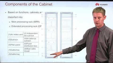 WCDMA Huawei BSC6900 Courseware Sample