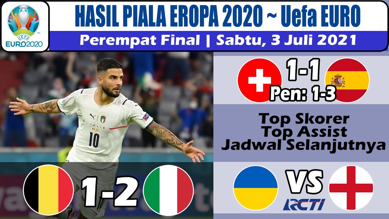 Hasil piala euro 2021