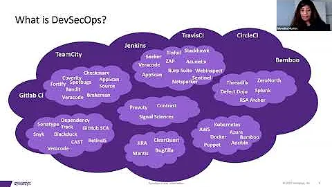 DevSecOps: The Good, the Bad and the Ugly - Nivedita Murthy