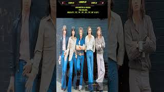 "ALLAN CLARKE" (BIRTH) - APRIL 05, 1942 - Today he turns 81 years old