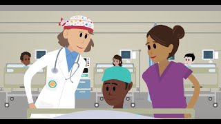 What to Expect After Surgery - ICU Cartoon Video