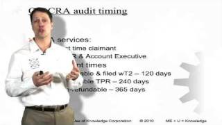 O) SR&ED CRA Reviews - Procedures and Timing 21/27