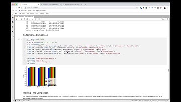 Multiclass Classification Part 3
