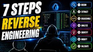 7 Steps to Master Reverse Engineering (Simple System)