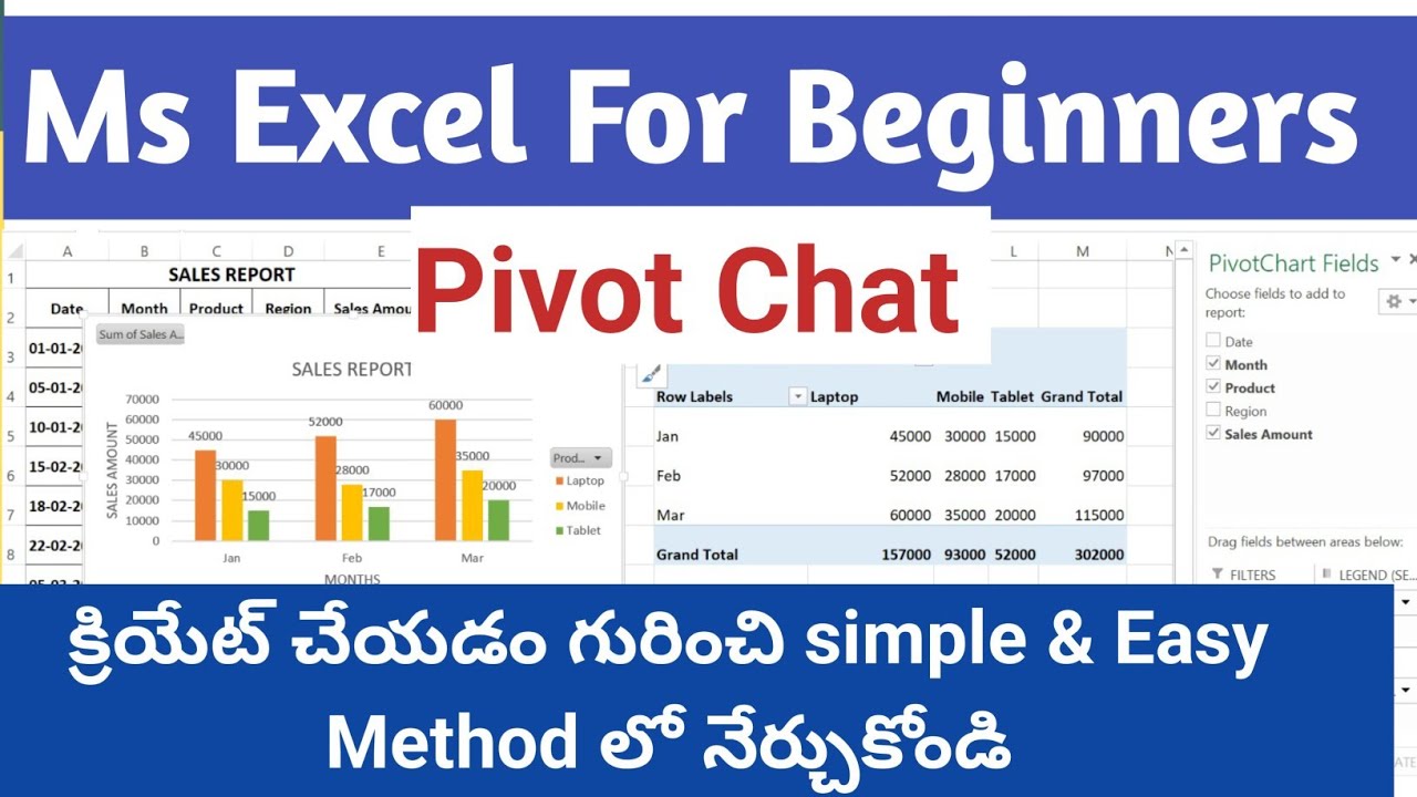 MS Excel Pivot Chart Explained in Telugu with Examples