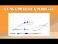 The Complete Guide To Using Line Charts In Bubble.io