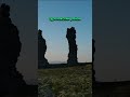 ТОП Лучших мест и районов для бизнеса на Горном Алтае!