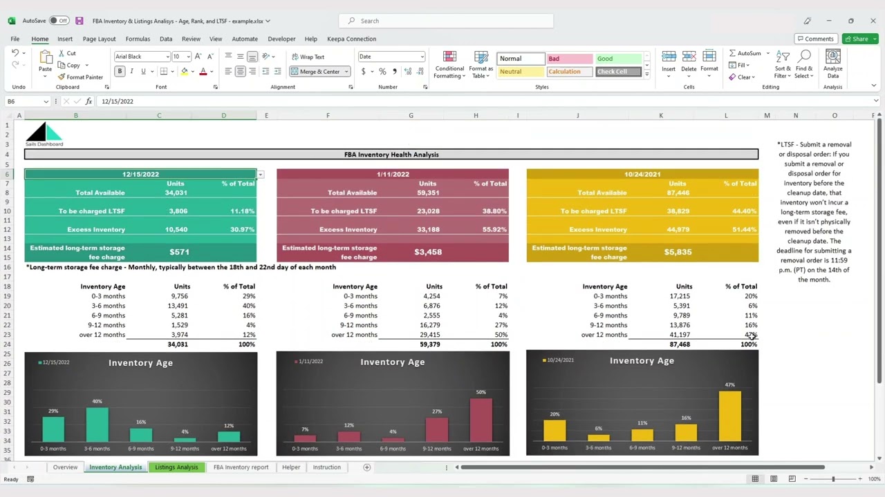 Analyse Your Amazon FBA Inventory & Listings - Downloadable Report