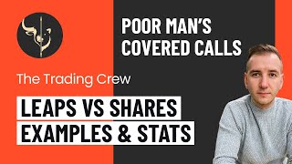 Buying LEAPS vs 100 Shares - Poor Man's Covered Call Example