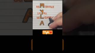 Meaning of the name MYLA #meaning #name #myla