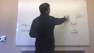 SML310 Causal Model Example
