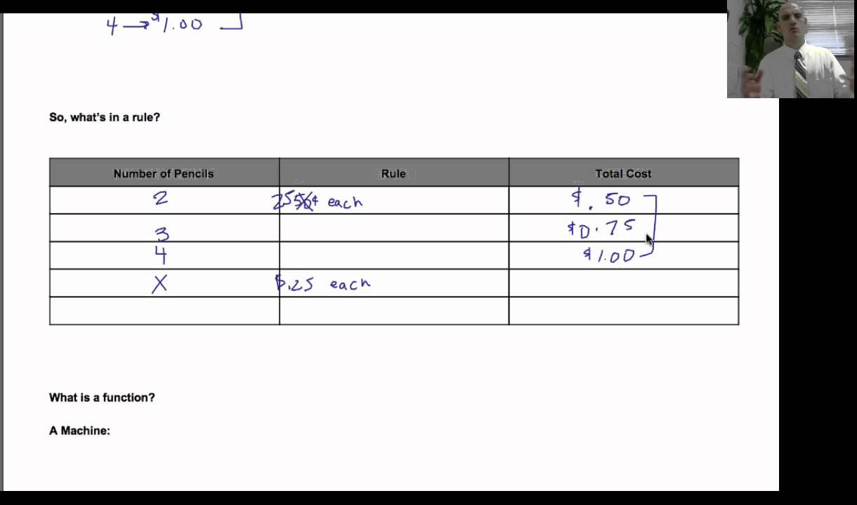 piecewise-function-worksheet-with-answers